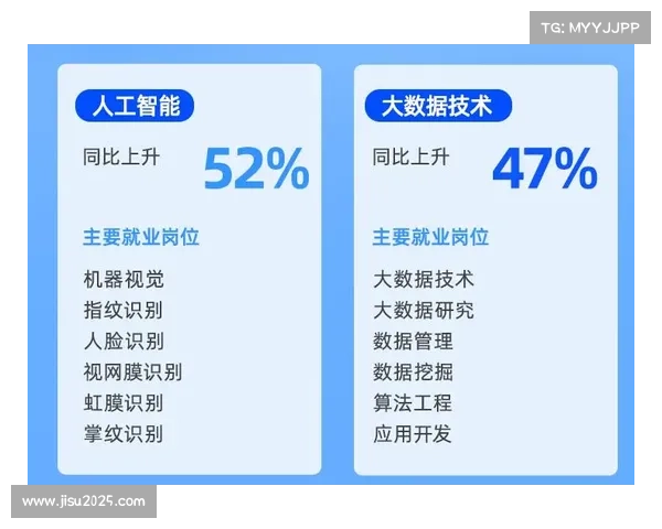女足联赛热度飙升 收视率同比增长40%
